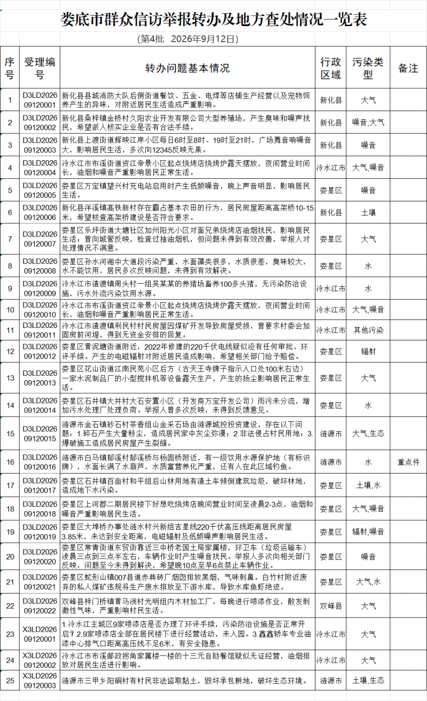 微信图片_20260913161224_344_172