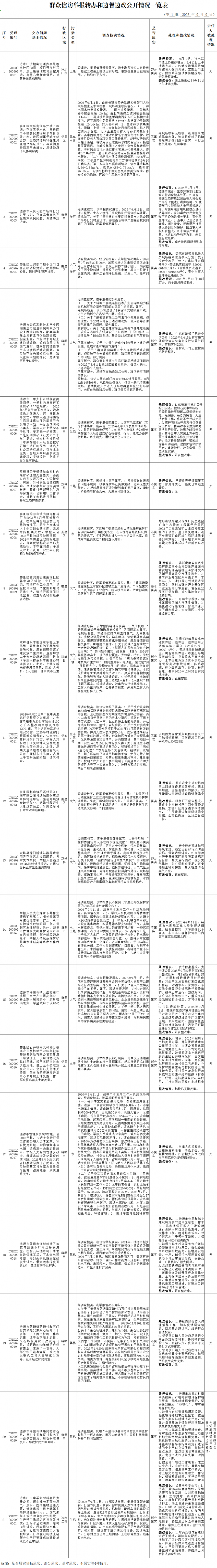 微信图片_20260915163847
