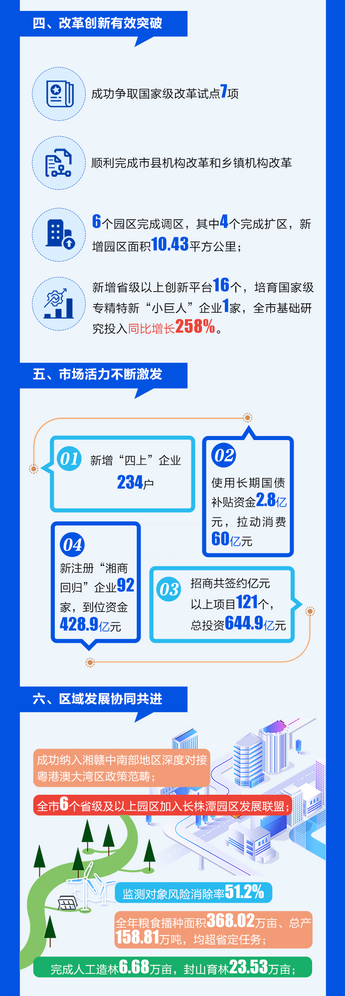 2025两会工作报告6_03