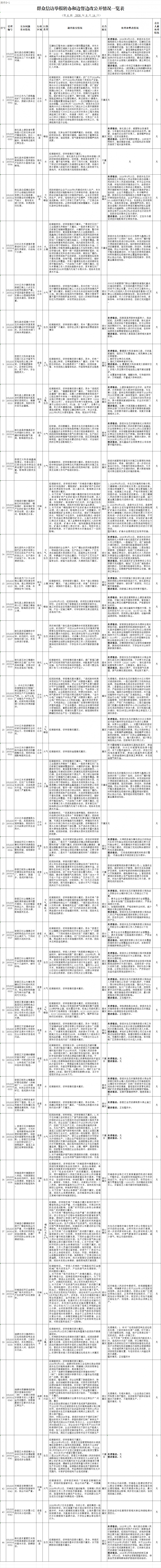 微信图片_20260920165809_763_13
