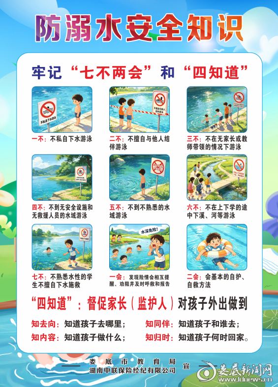 防溺水教育海报