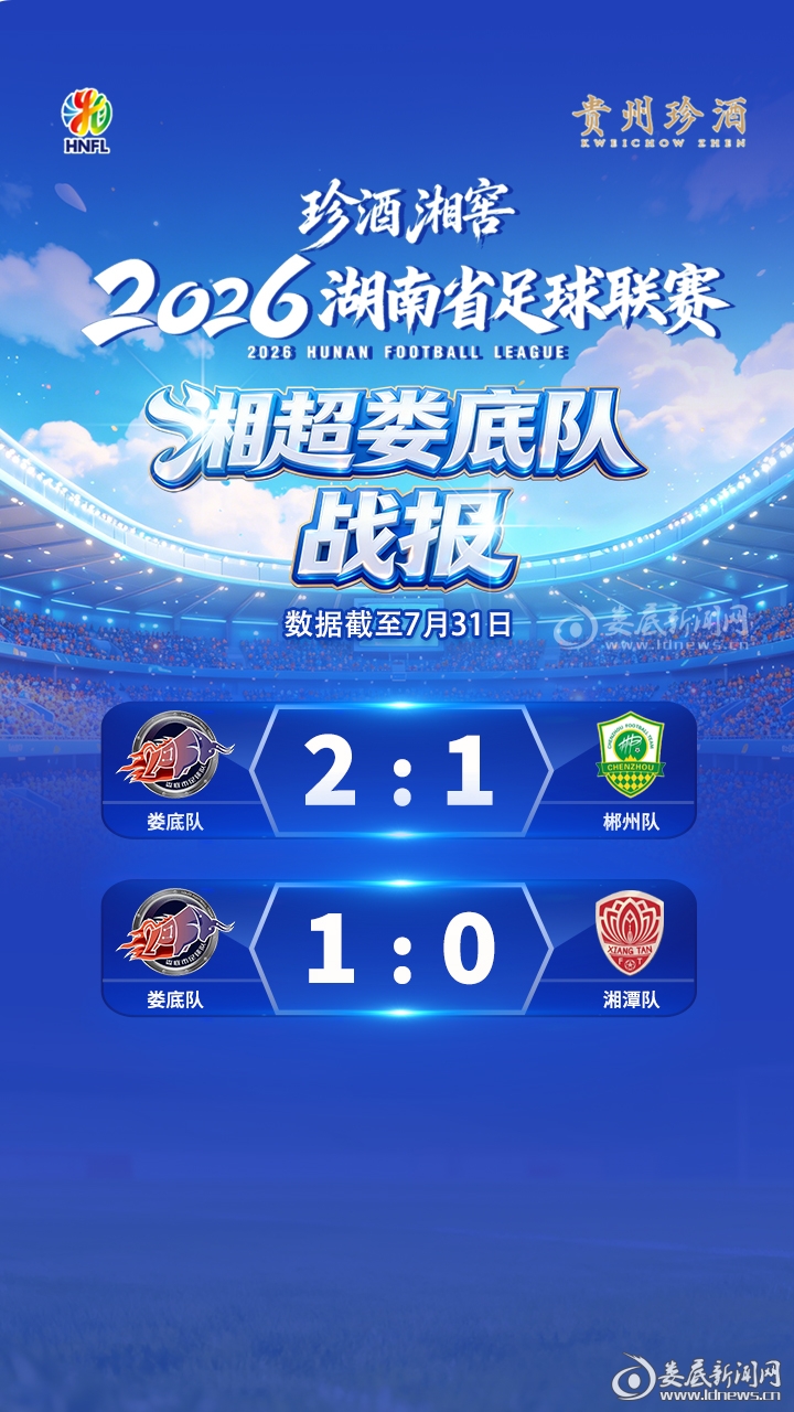 战报2