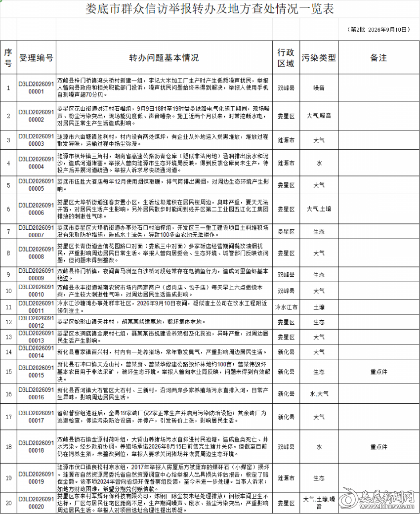 微信图片_20260911132436_2209_113