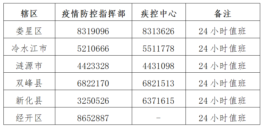 QQ截图20220325004927