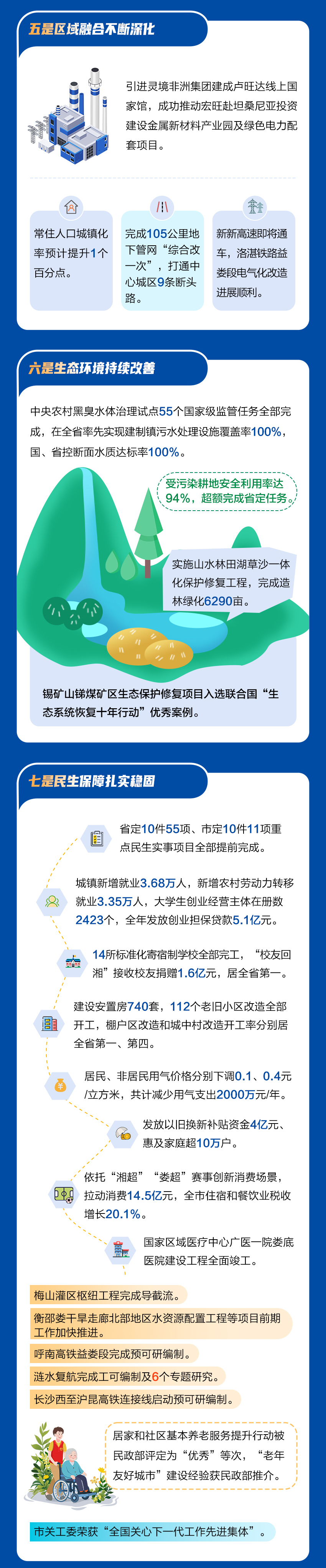 政府工作报告(定版）_03